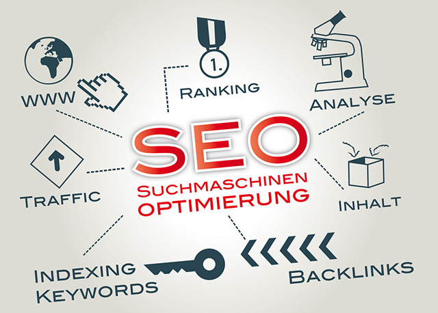 SEO網(wǎng)站優(yōu)化，從這幾點出發(fā)，網(wǎng)站推廣很容易