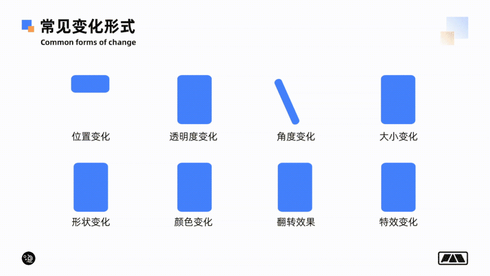 萬字長(zhǎng)文！幫你掌握網(wǎng)頁端交互創(chuàng)意 99% 的玩法！