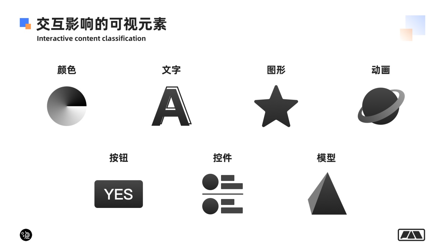 萬字長(zhǎng)文！幫你掌握網(wǎng)頁端交互創(chuàng)意 99% 的玩法！