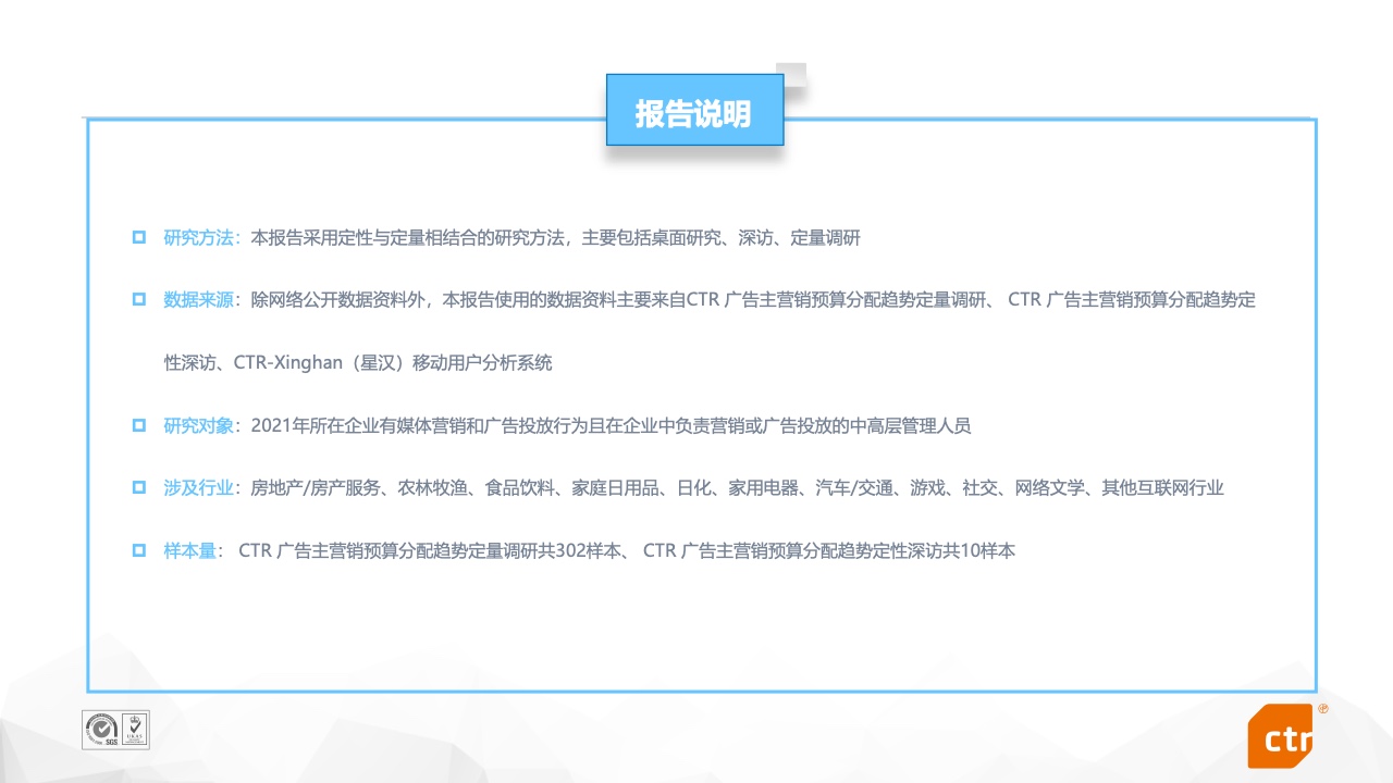 CTR：2022年搜索營銷預(yù)算趨勢報(bào)告(圖2)