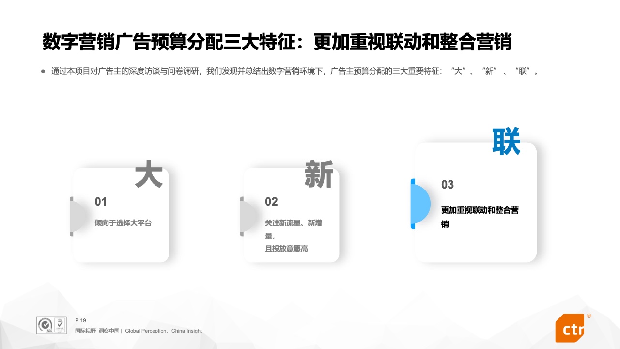 CTR：2022年搜索營銷預(yù)算趨勢報(bào)告(圖18)