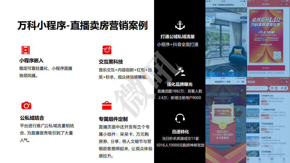 微吼：2021年中國企業(yè)直播營銷策略白皮書(圖24)