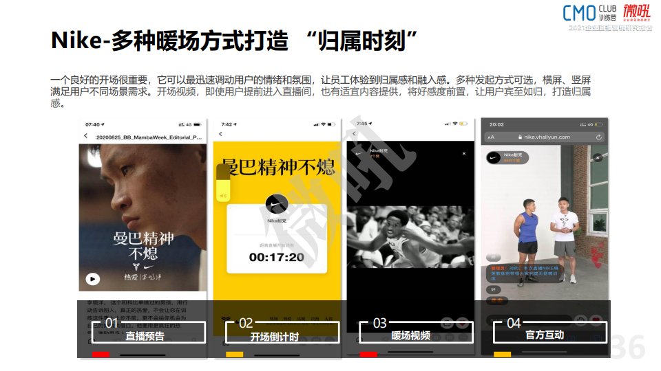 微吼：2021年中國企業(yè)直播營銷策略白皮書(圖35)