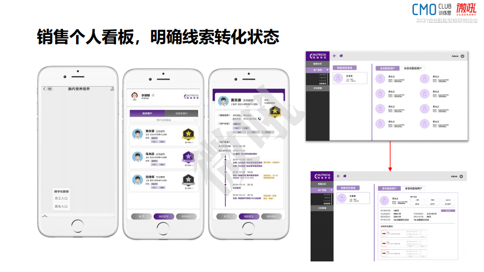 微吼：2021年中國企業(yè)直播營銷策略白皮書(圖41)