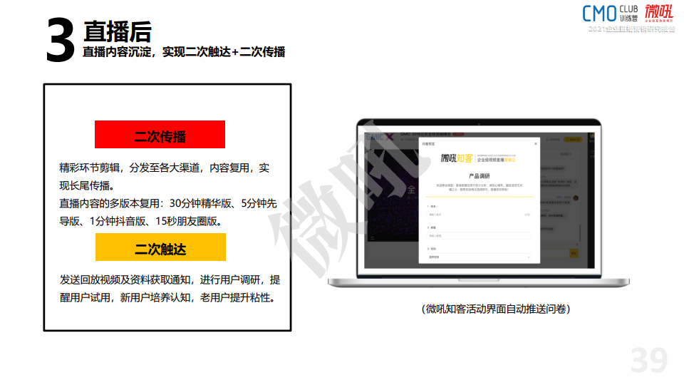 微吼：2021年中國企業(yè)直播營銷策略白皮書(圖38)