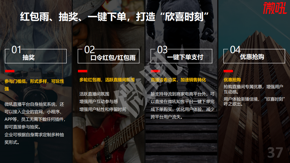 微吼：2021年中國企業(yè)直播營銷策略白皮書(圖36)