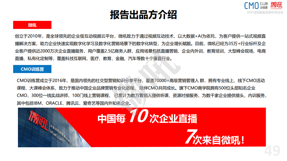 微吼：2021年中國企業(yè)直播營銷策略白皮書(圖51)
