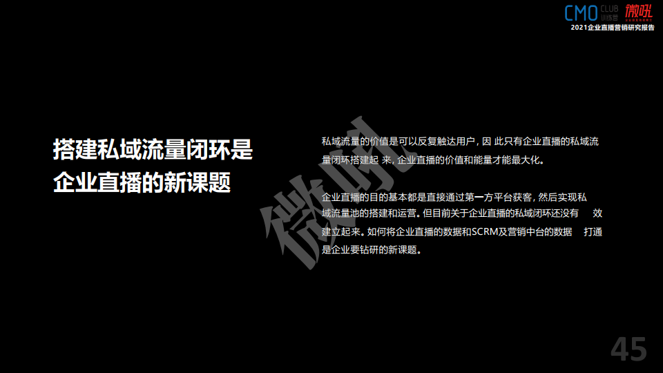 微吼：2021年中國企業(yè)直播營銷策略白皮書(圖47)