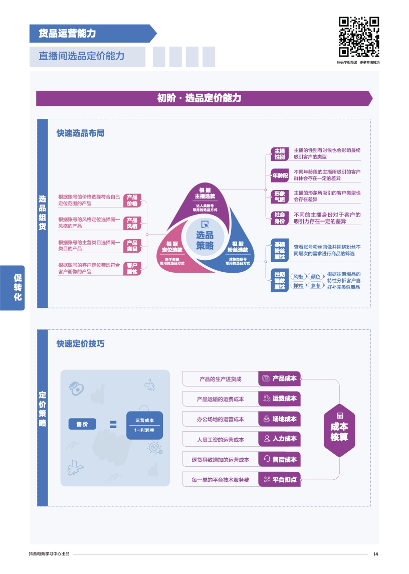抖音電商學(xué)習(xí)中心：商家能力項(xiàng)經(jīng)營(yíng)指南(圖16)