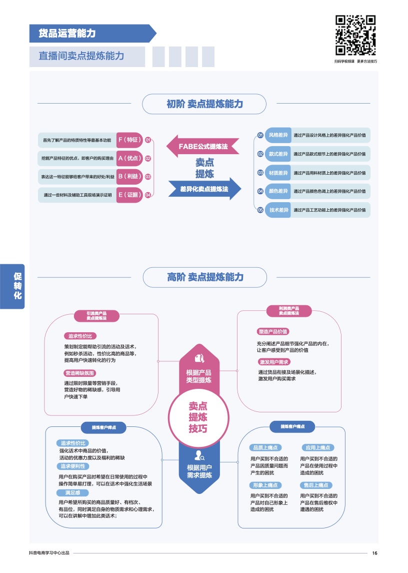 抖音電商學(xué)習(xí)中心：商家能力項(xiàng)經(jīng)營(yíng)指南(圖18)