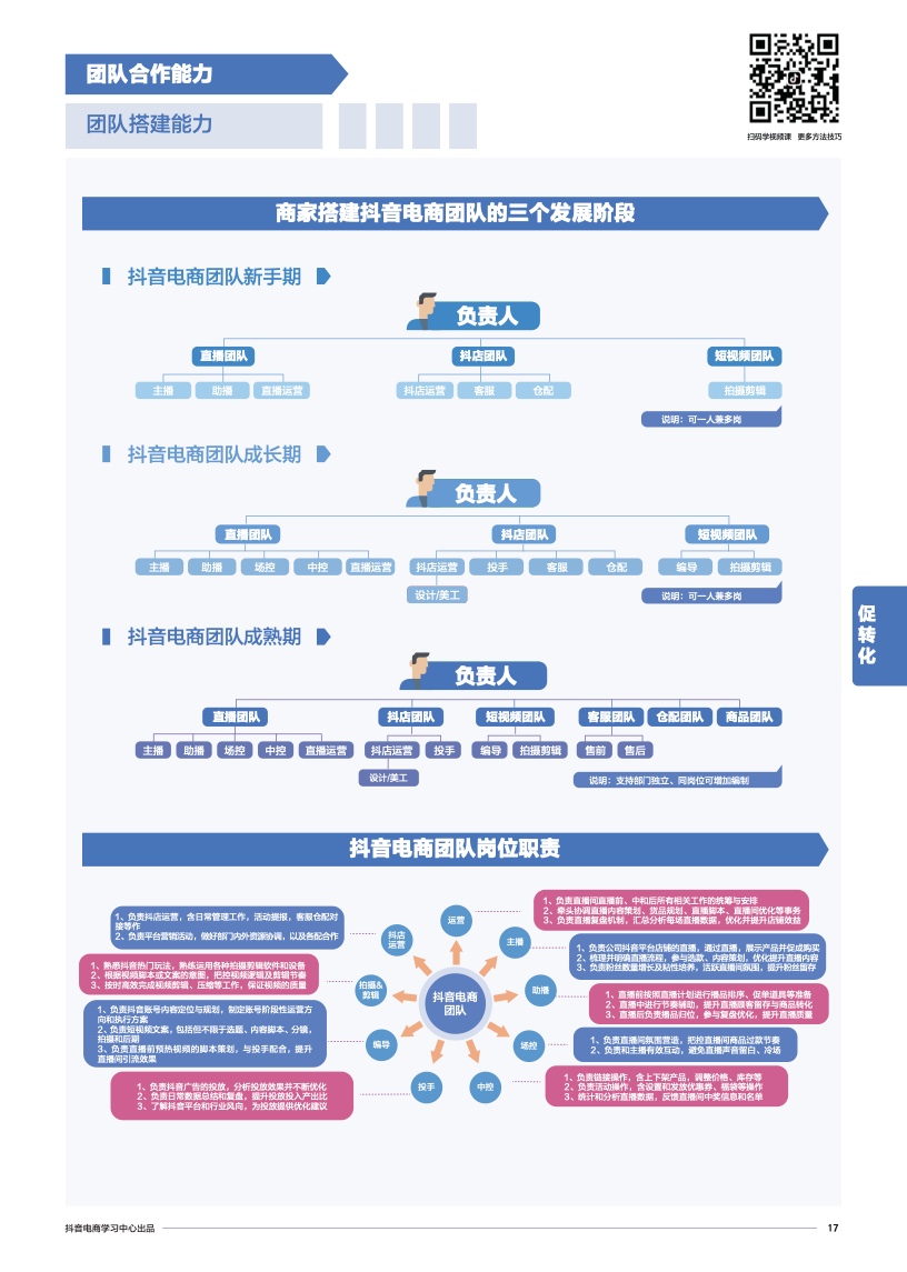 抖音電商學(xué)習(xí)中心：商家能力項(xiàng)經(jīng)營(yíng)指南(圖19)
