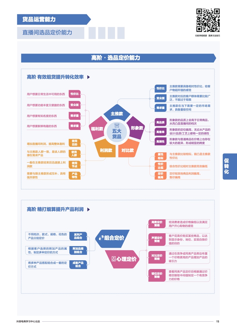 抖音電商學(xué)習(xí)中心：商家能力項(xiàng)經(jīng)營(yíng)指南(圖17)