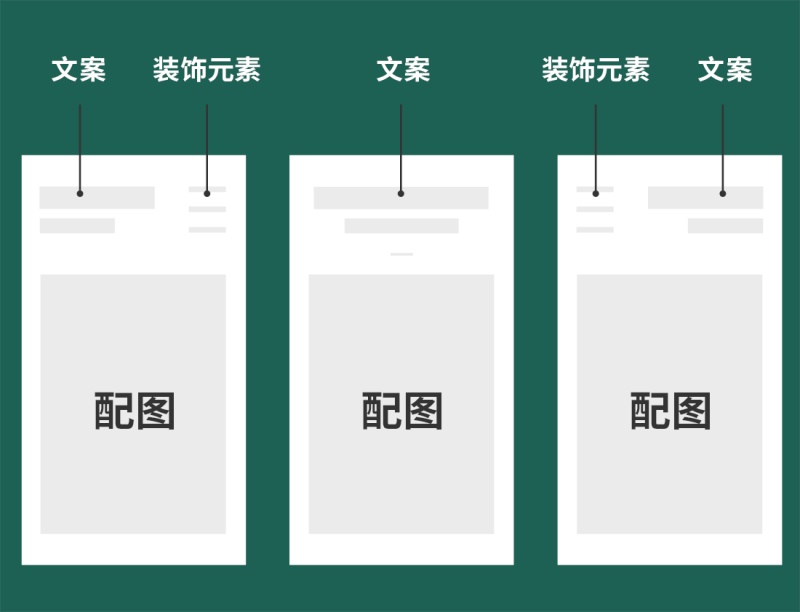 詳情頁設計不夠出彩，該如何提升？