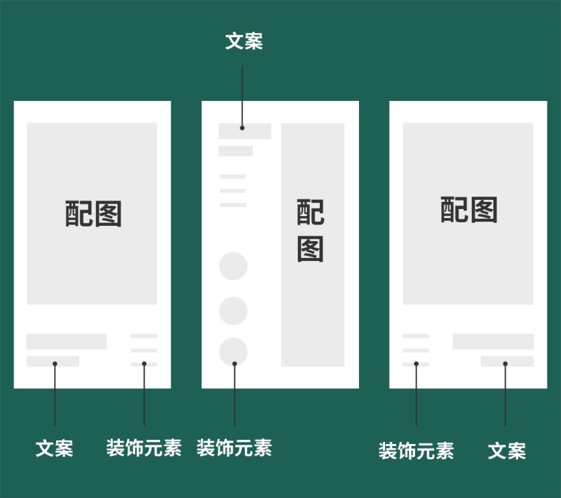 詳情頁設(shè)計不夠出彩，該如何提升？