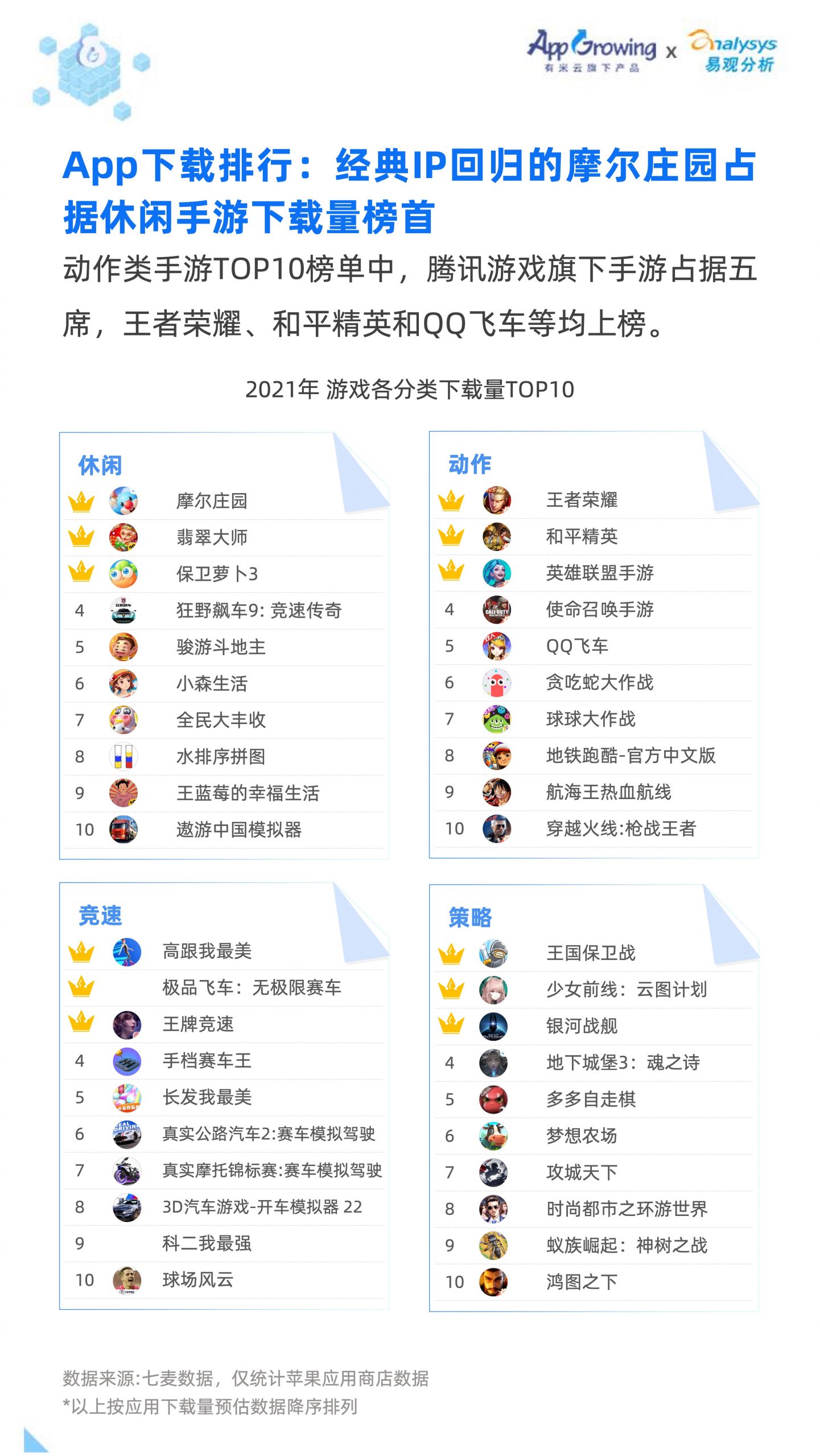 2021移動廣告流量白皮書(圖16)