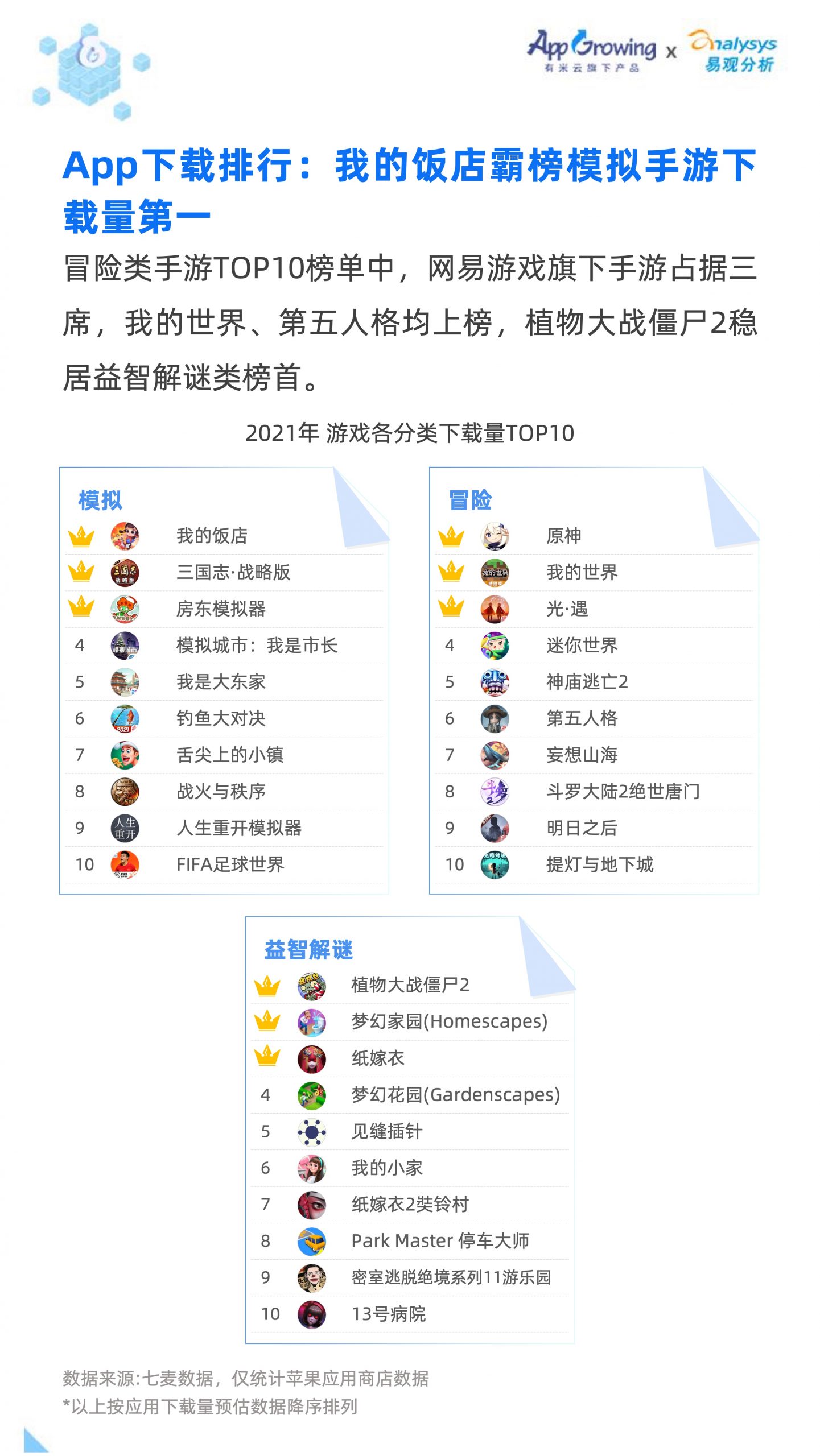 2021移動廣告流量白皮書(圖17)