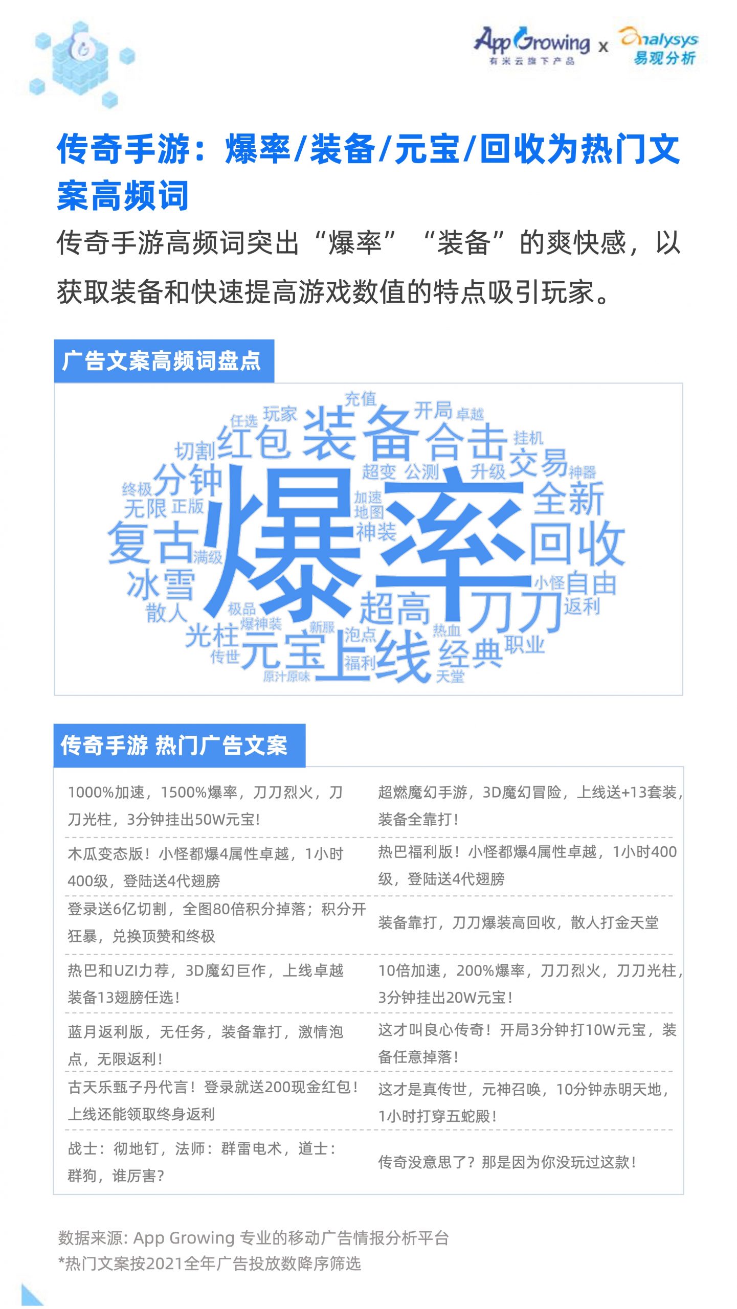 2021移動廣告流量白皮書(圖36)
