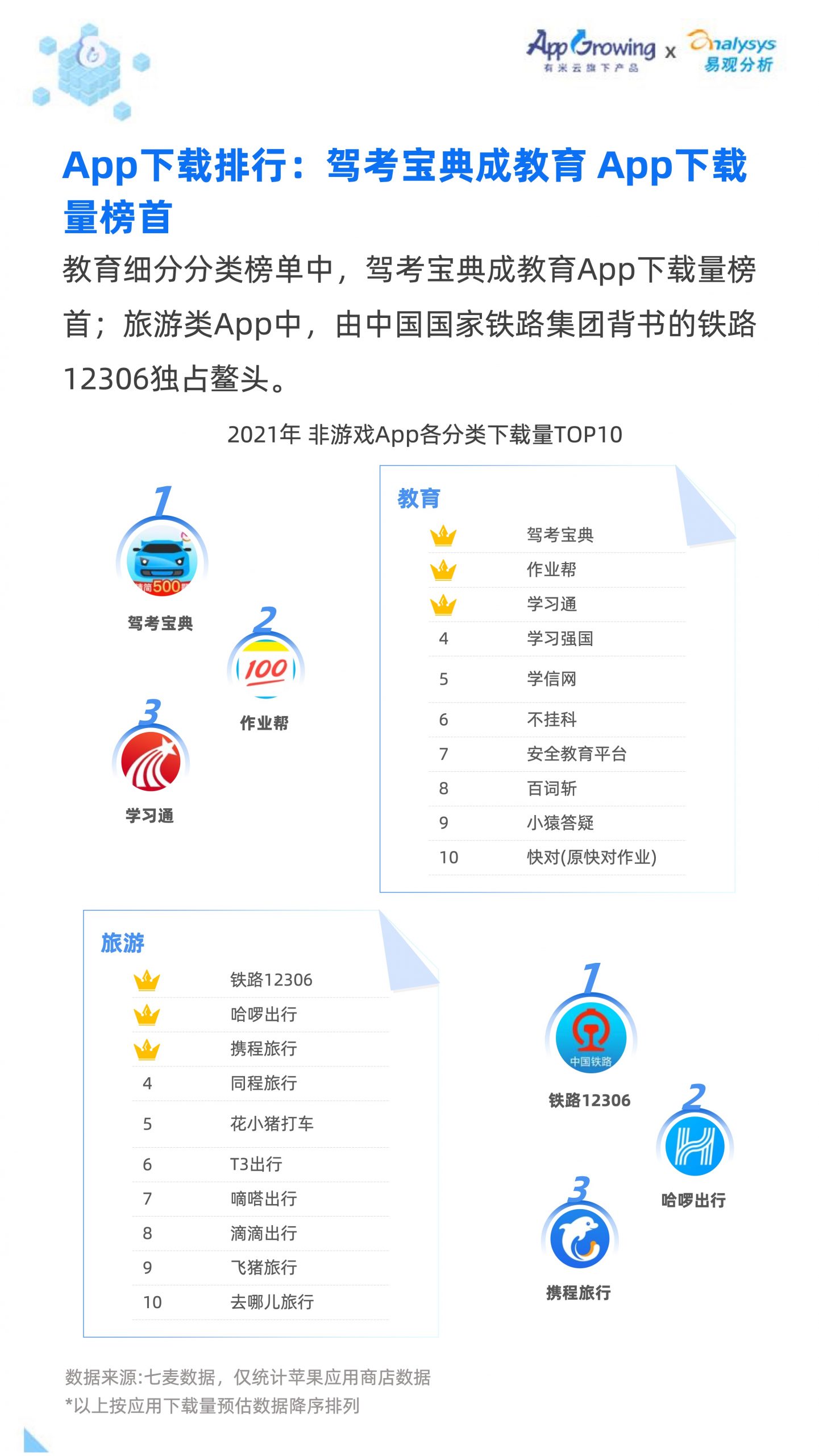 2021移動廣告流量白皮書(圖19)