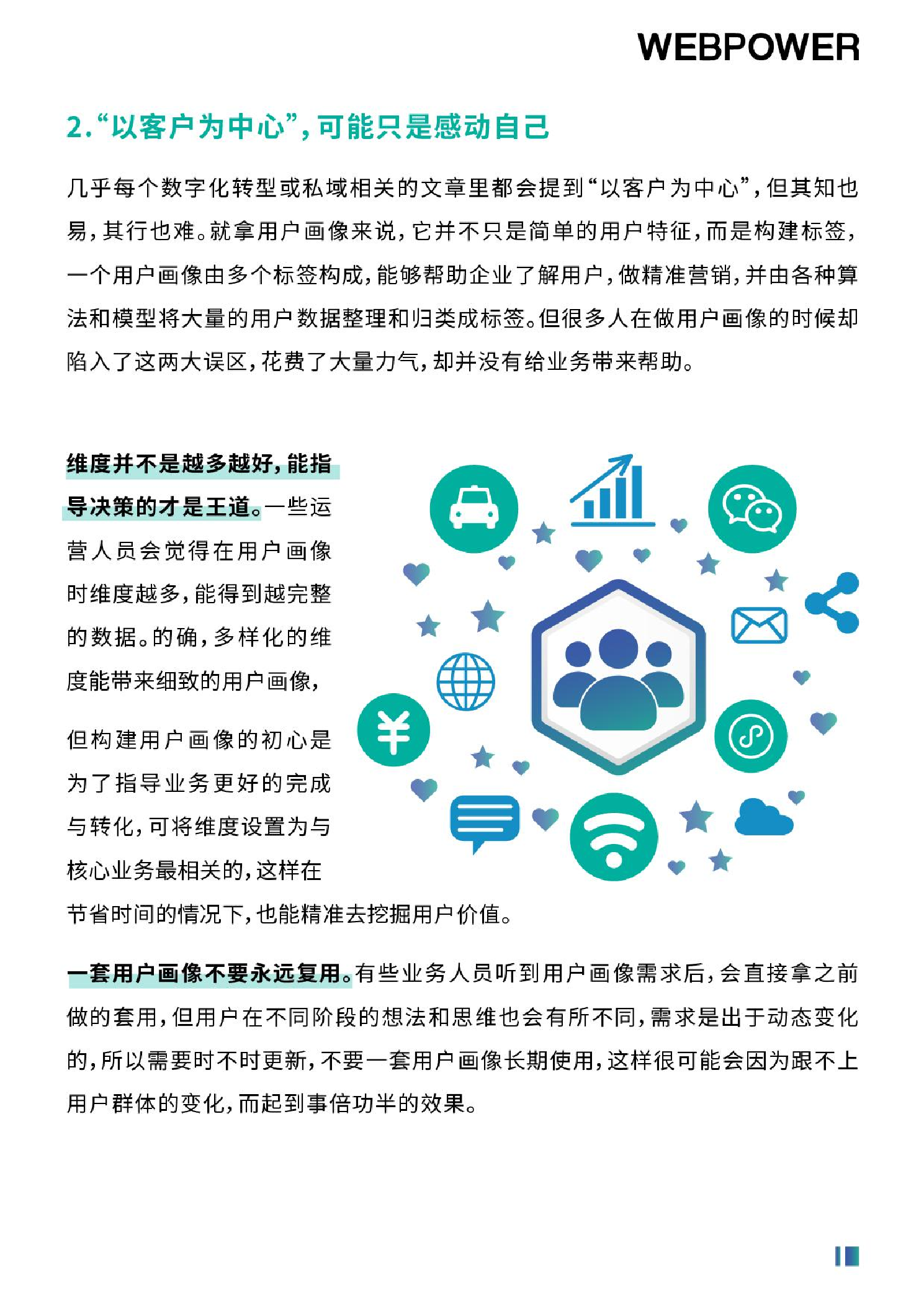 2022年?duì)I銷數(shù)字化轉(zhuǎn)型白皮書（圖7）
