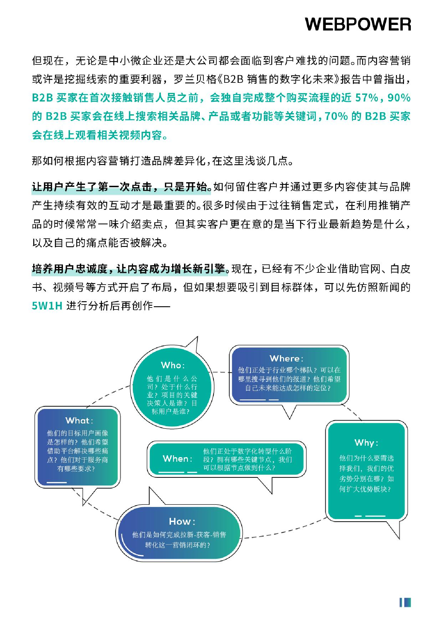 2022年?duì)I銷數(shù)字化轉(zhuǎn)型白皮書（圖10）
