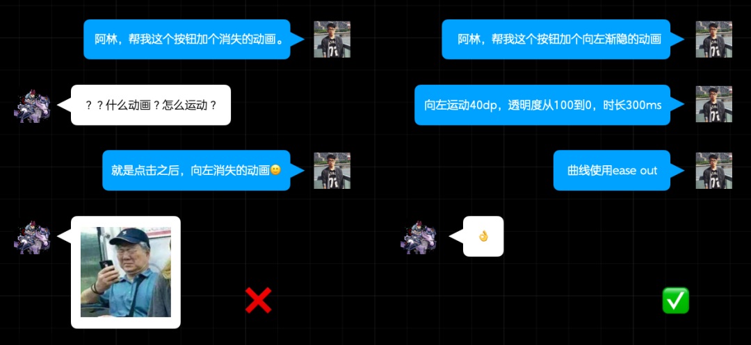 大廠出品！動態(tài)設計最全交付指南