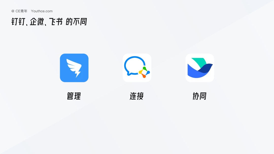 從視覺產(chǎn)品兩方面，分析2022年B端設(shè)計(jì)的發(fā)展趨勢(shì)
