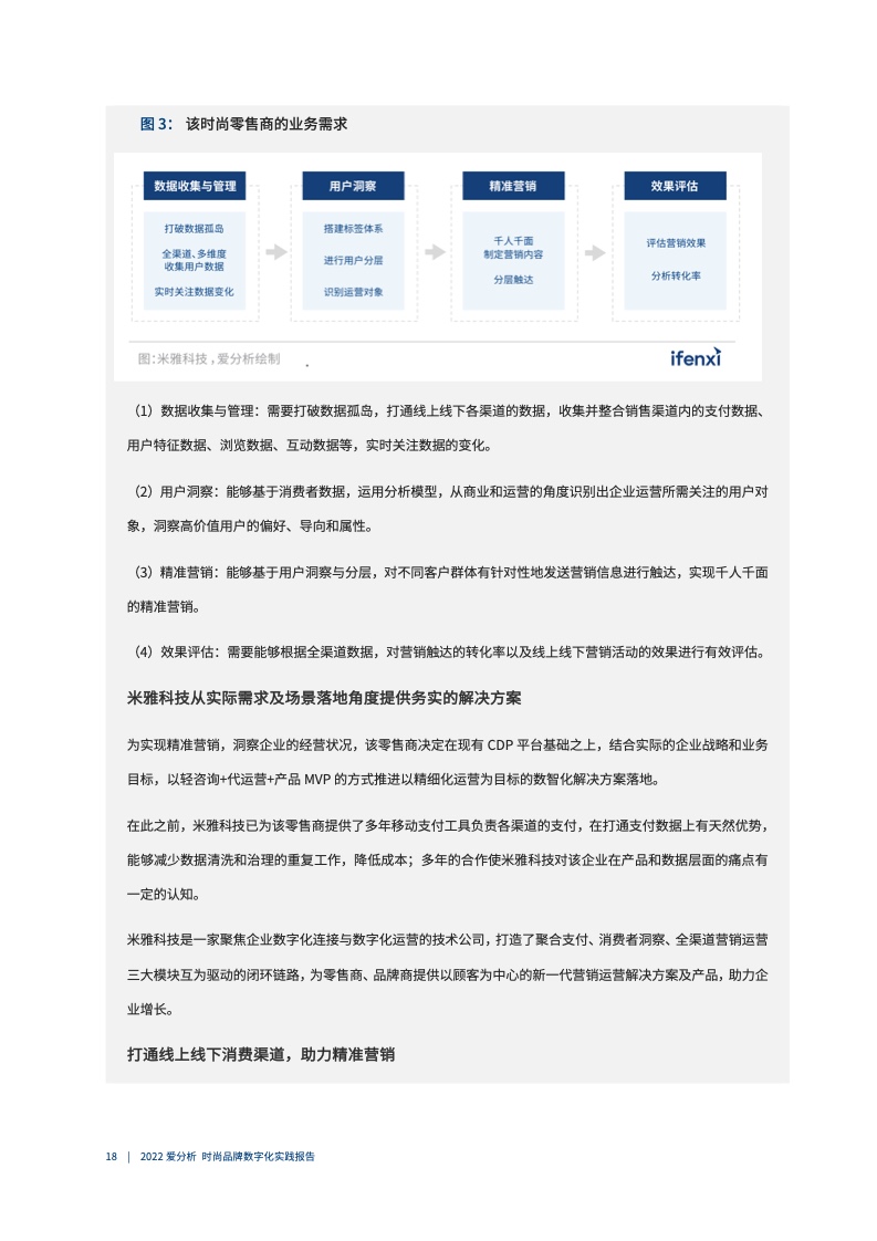 2022年時(shí)尚品牌數(shù)字化實(shí)踐報(bào)告（圖19）