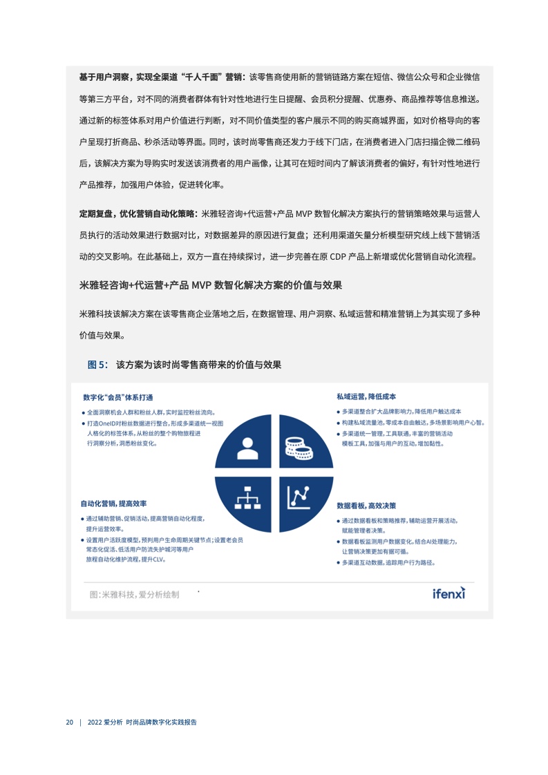2022年時(shí)尚品牌數(shù)字化實(shí)踐報(bào)告（圖21）