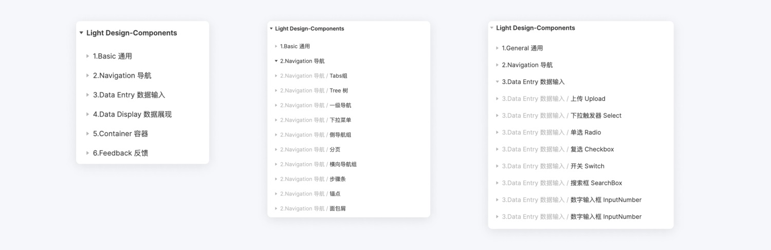 如何用 Figma 搭建系統(tǒng)組件庫？百度MEUX為你詳解(圖8)