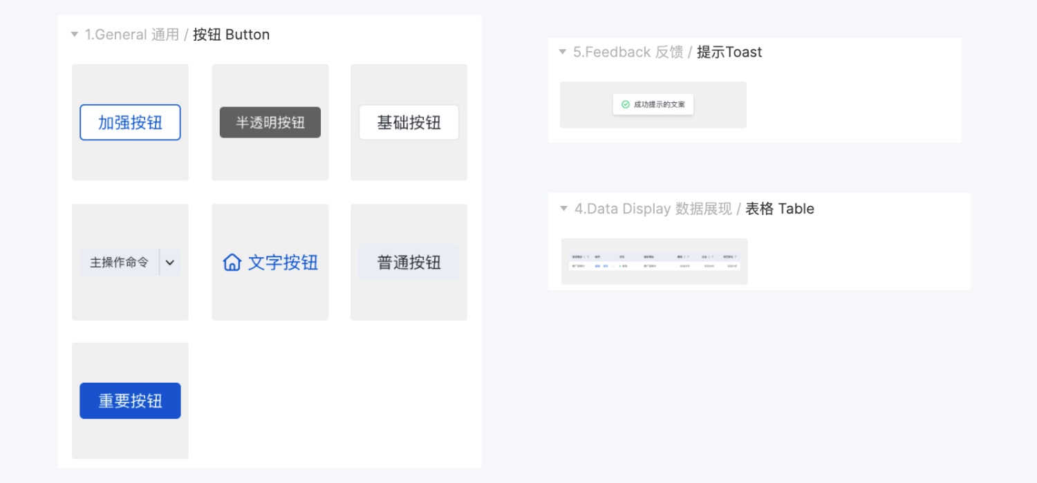 如何用 Figma 搭建系統(tǒng)組件庫？百度MEUX為你詳解(圖14)