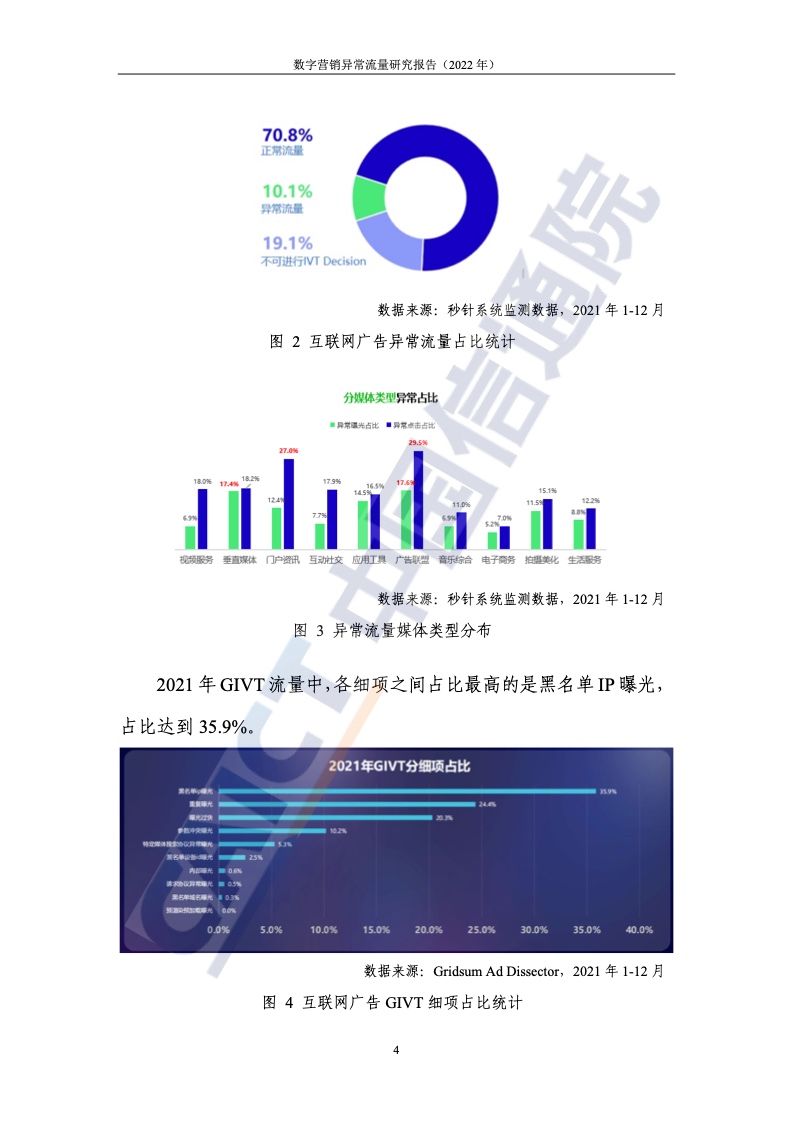2022年數(shù)字營銷異常流量研究報(bào)告(圖10)