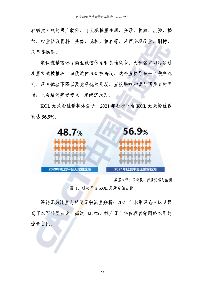 2022年數(shù)字營銷異常流量研究報(bào)告(圖28)