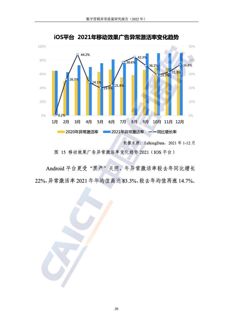 2022年數(shù)字營銷異常流量研究報(bào)告(圖26)