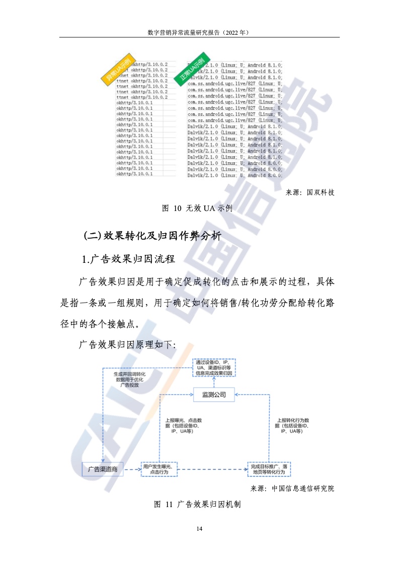 2022年數(shù)字營銷異常流量研究報(bào)告(圖20)