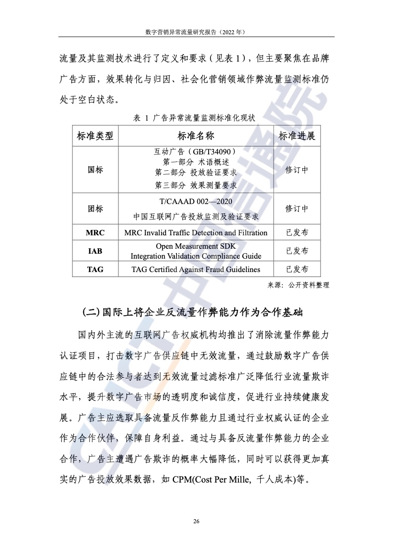 2022年數(shù)字營銷異常流量研究報(bào)告(圖32)