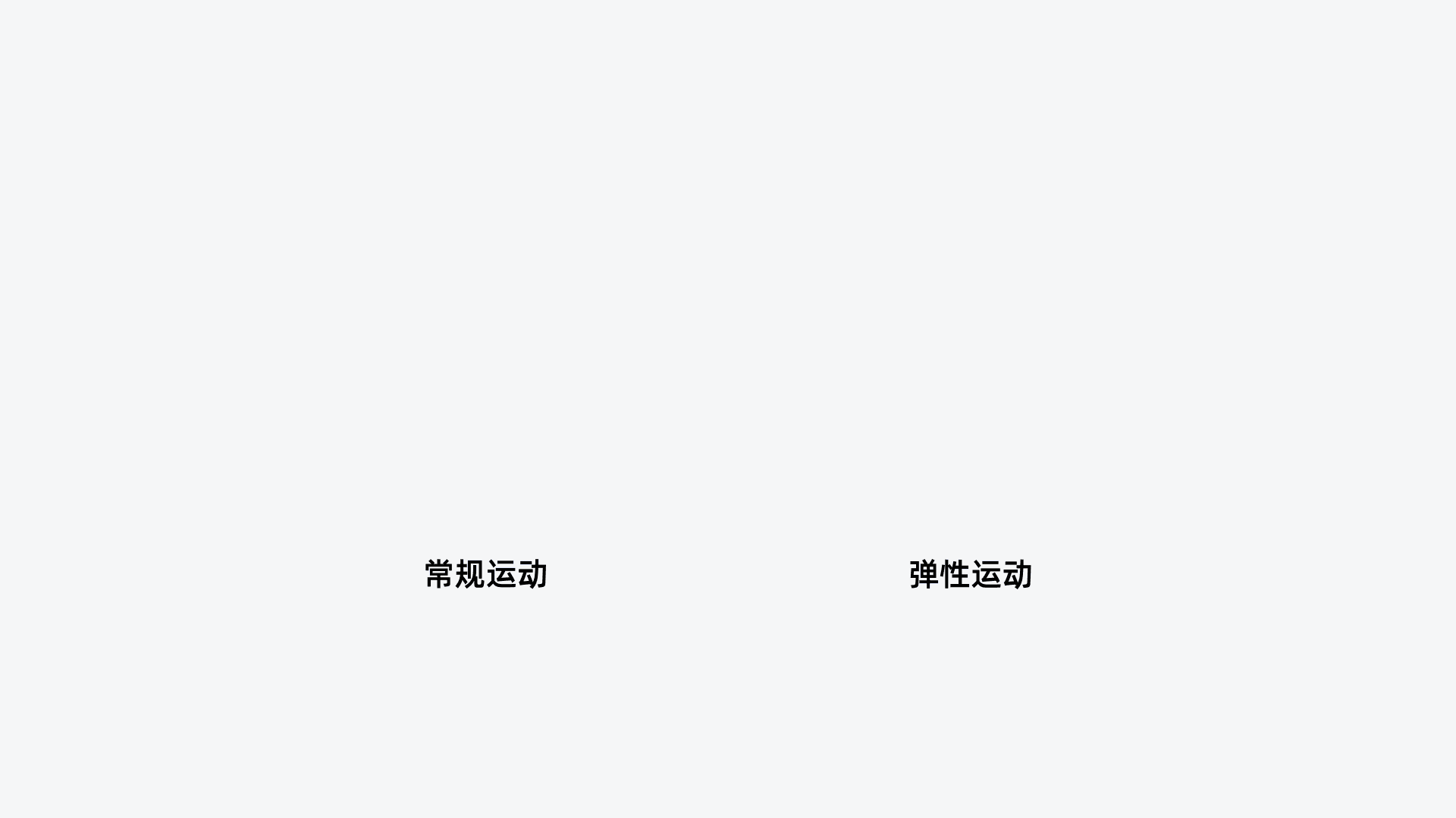 6個(gè)讓動(dòng)效更高級(jí)、更耐看的設(shè)計(jì)技巧，超多案例參考！