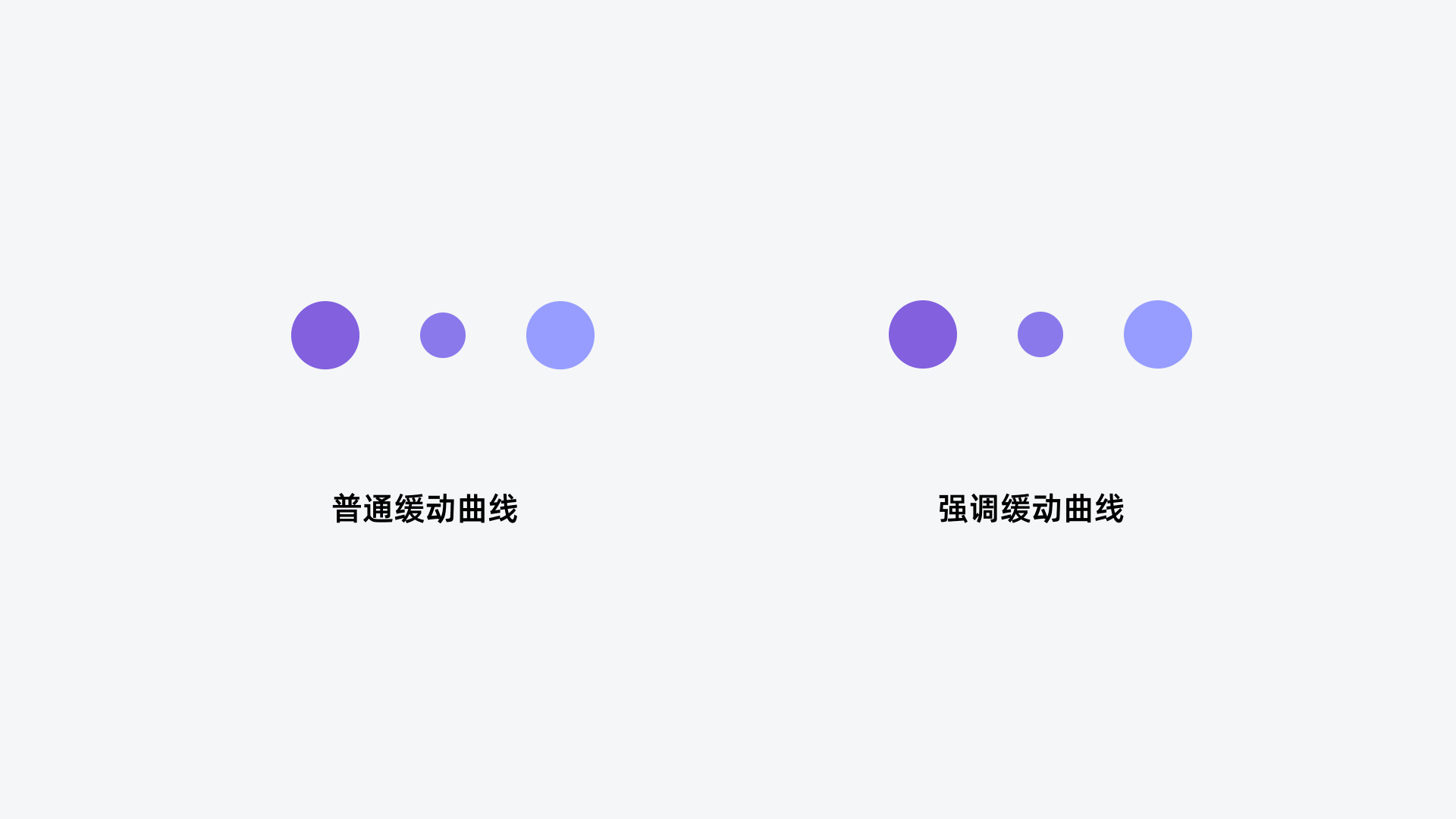超多案例！6個(gè)讓動(dòng)效更高級(jí)耐看的實(shí)用小技巧