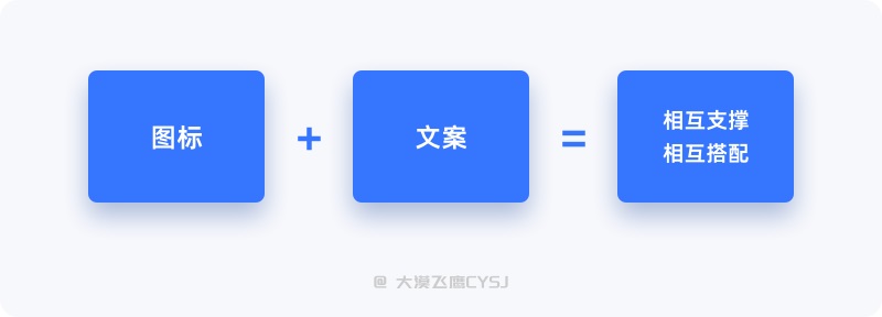6大章節(jié)！圖標(biāo)設(shè)計(jì)基礎(chǔ)知識全方位入門指南