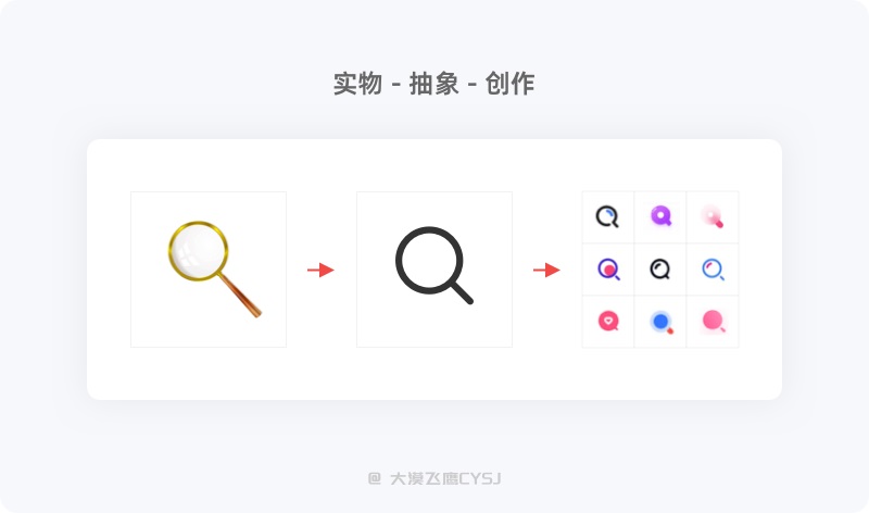 6大章節(jié)！圖標(biāo)設(shè)計(jì)基礎(chǔ)知識全方位入門指南