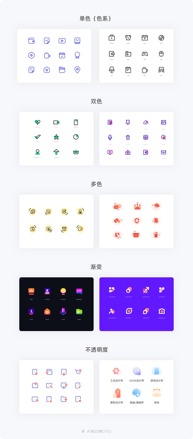 6大章節(jié)！圖標(biāo)設(shè)計(jì)基礎(chǔ)知識全方位入門指南