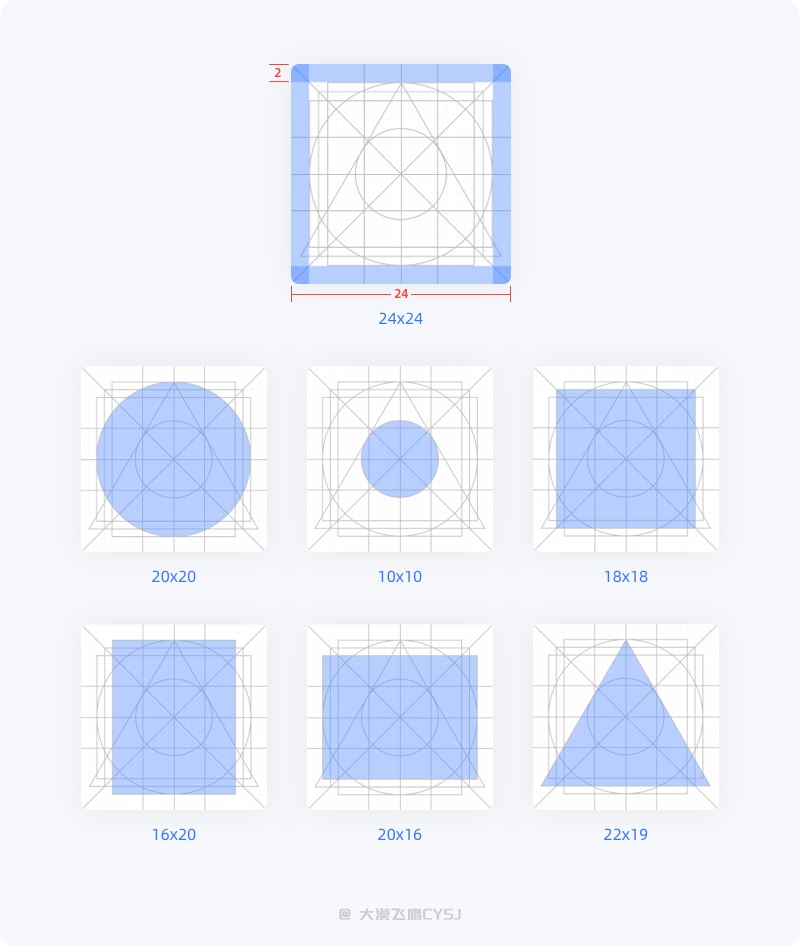 6大章節(jié)！圖標(biāo)設(shè)計(jì)基礎(chǔ)知識全方位入門指南