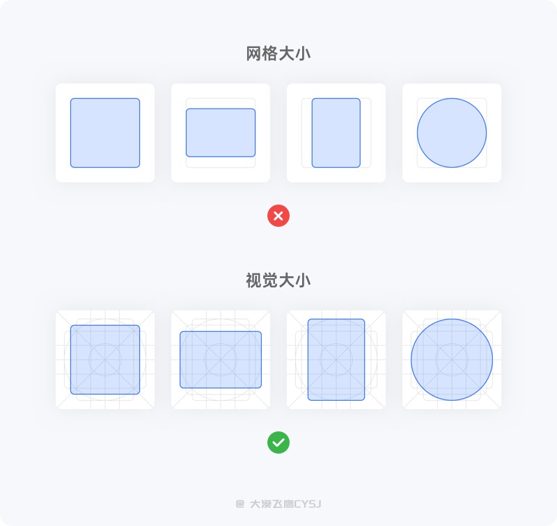 6大章節(jié)！圖標(biāo)設(shè)計(jì)基礎(chǔ)知識全方位入門指南