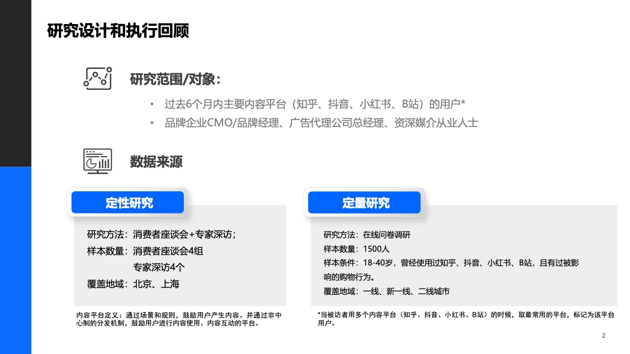 2021年內容營銷平臺價值洞察白皮書(圖2)