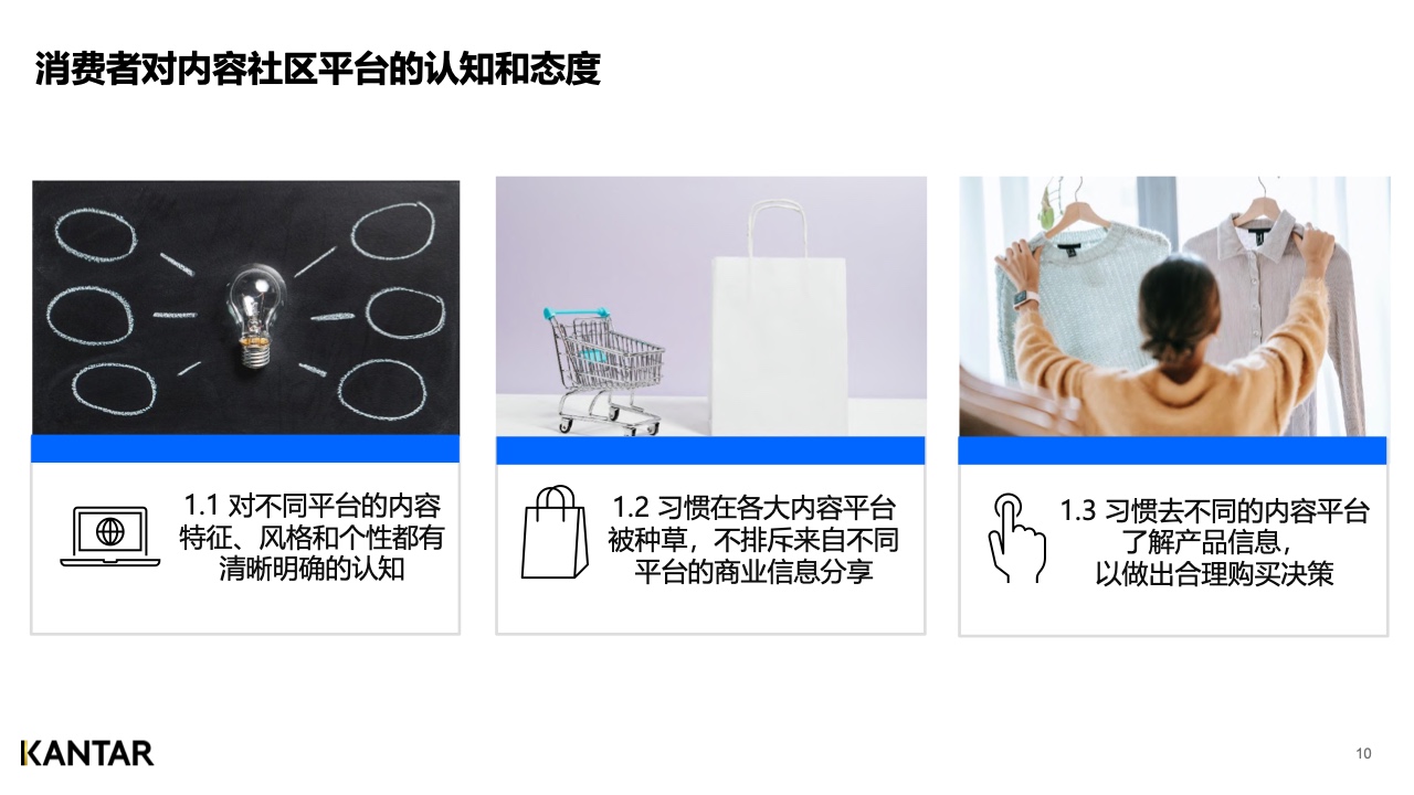 2021年內容營銷平臺價值洞察白皮書(圖10)