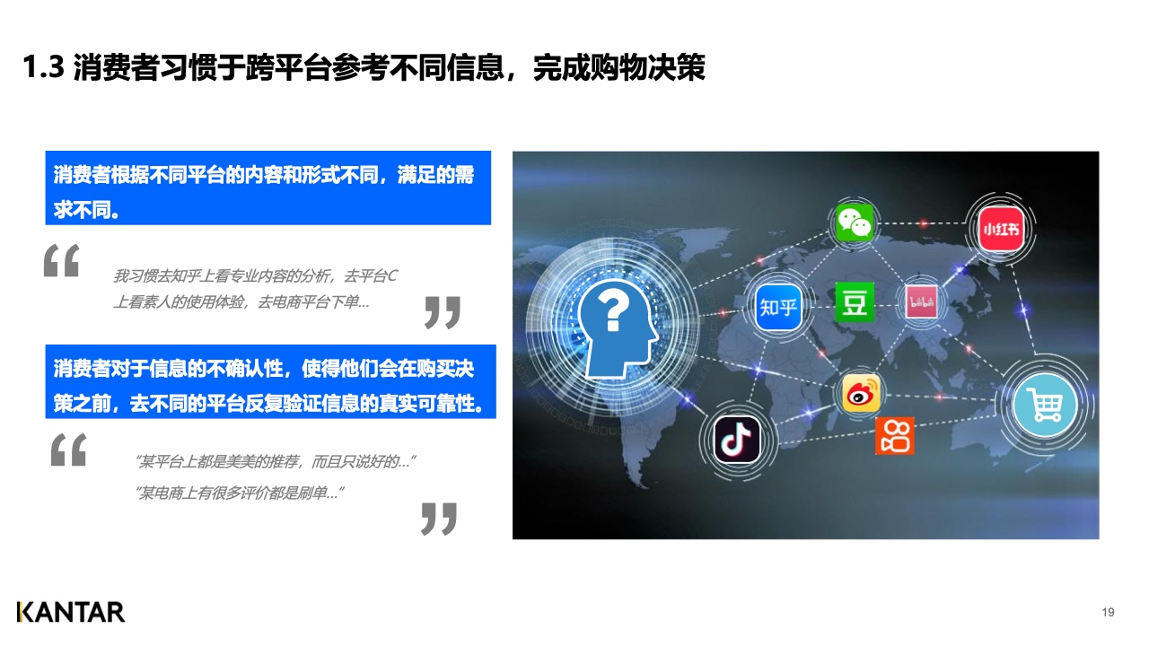 2021年內容營銷平臺價值洞察白皮書(圖19)