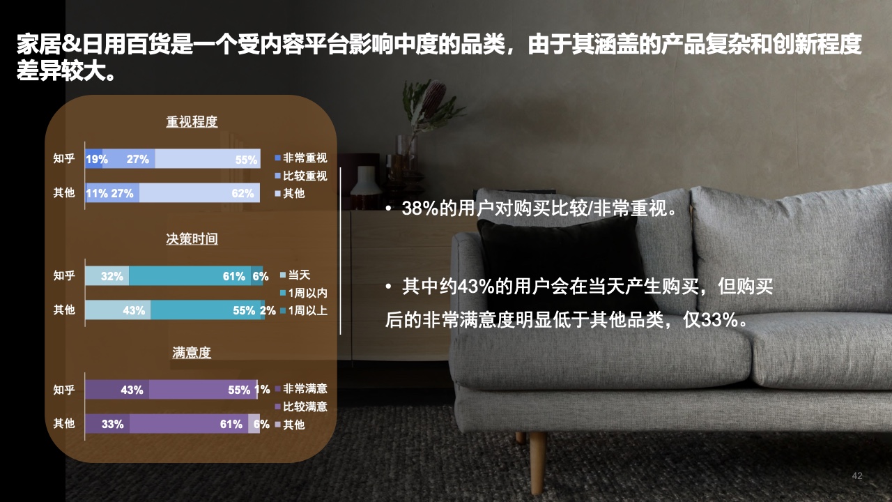 2021年內容營銷平臺價值洞察白皮書(圖41)
