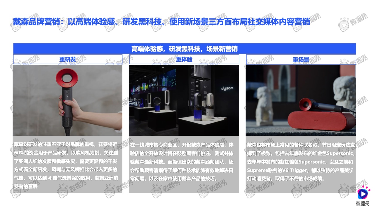 2021小家電品牌社交媒體營銷報(bào)告(圖35)