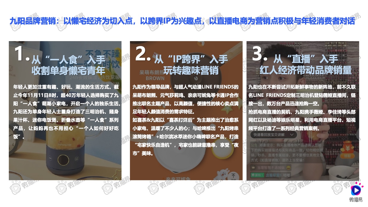2021小家電品牌社交媒體營銷報(bào)告(圖21)
