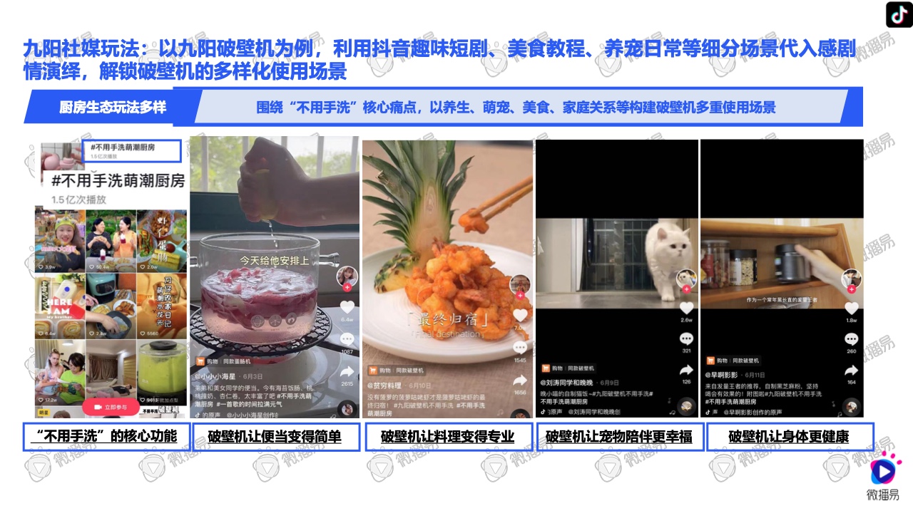 2021小家電品牌社交媒體營銷報(bào)告(圖24)