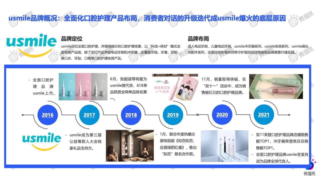 2021小家電品牌社交媒體營銷報(bào)告(圖27)